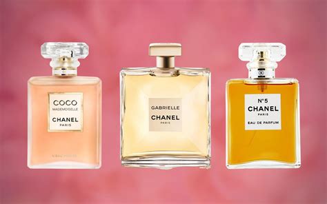 chanel tobacco perfume|best perfumes by chanel.